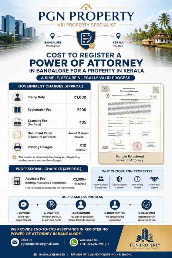 Power of Attorney