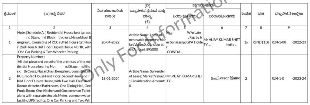 ECaftersurrenderoflease