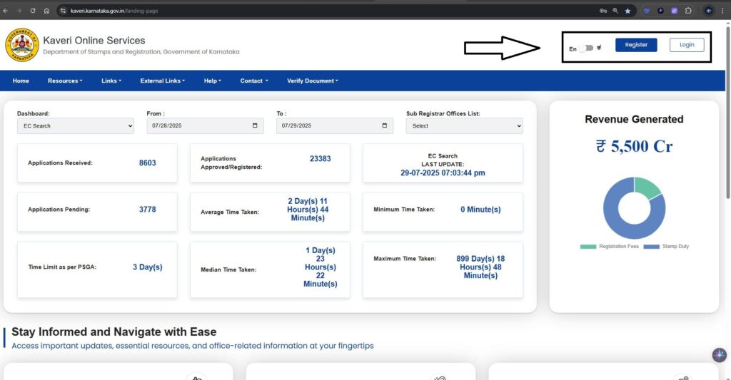 Register and Login Option