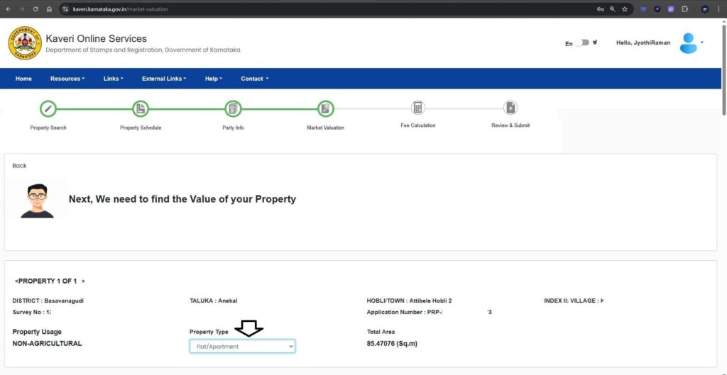 Type of property Flat or Apartment