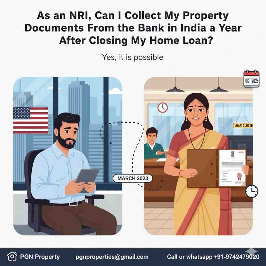 NRI property document collection