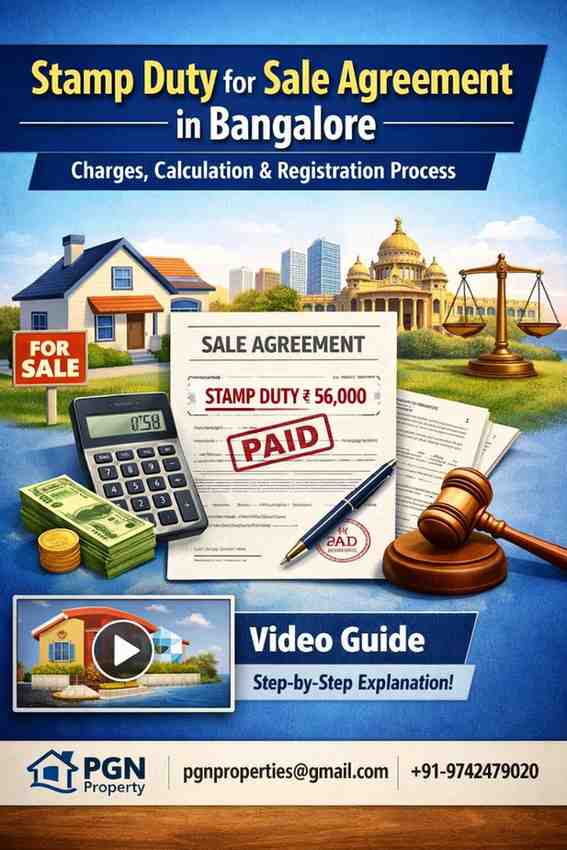 Stamp Duty for Sale Agreement
