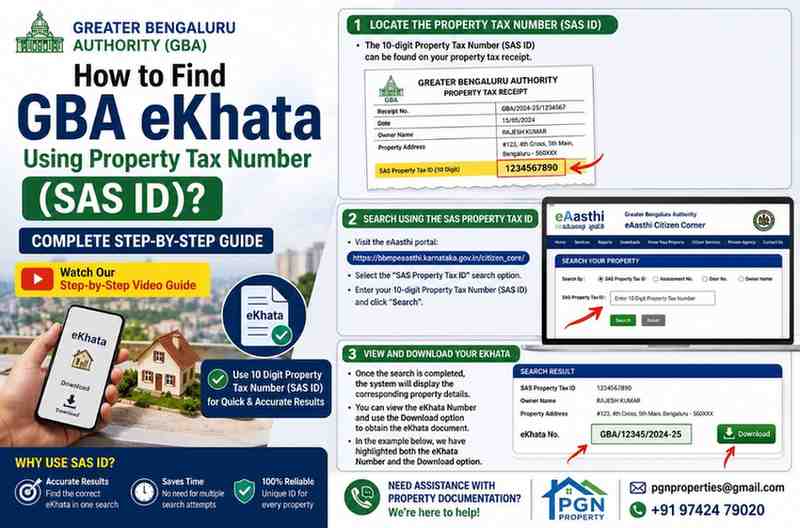 Search eKhata Using Property Tax Number (SAS ID